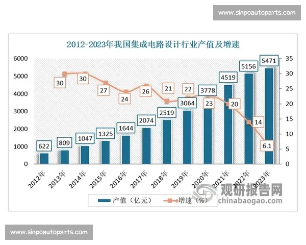2026年SCC赛事精彩回顾与未来发展趋势分析